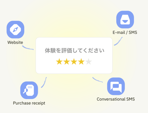 スクリーンショット 2024-10-11 14.55.46