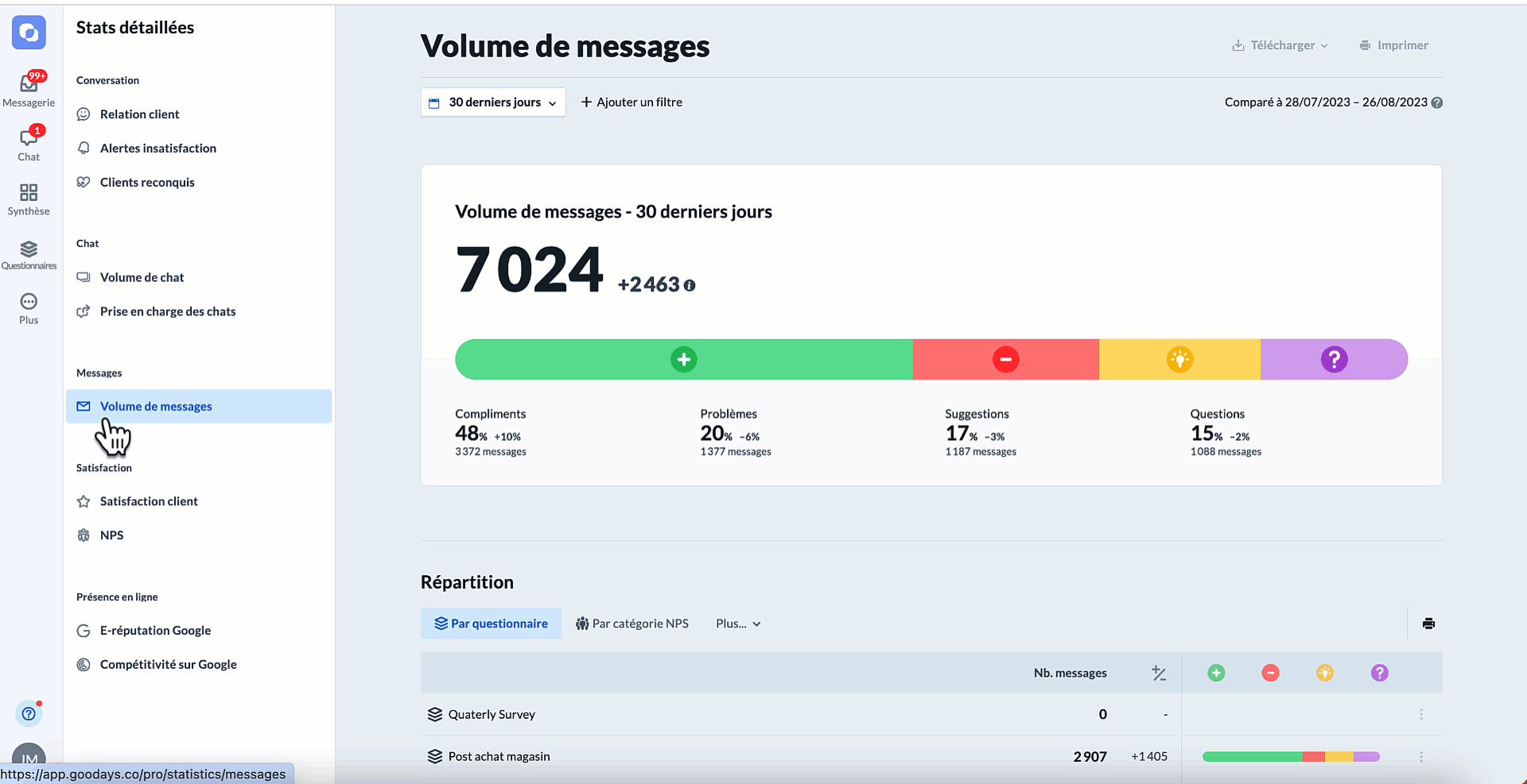 FAQ_MSG_1ERCRTE_FR