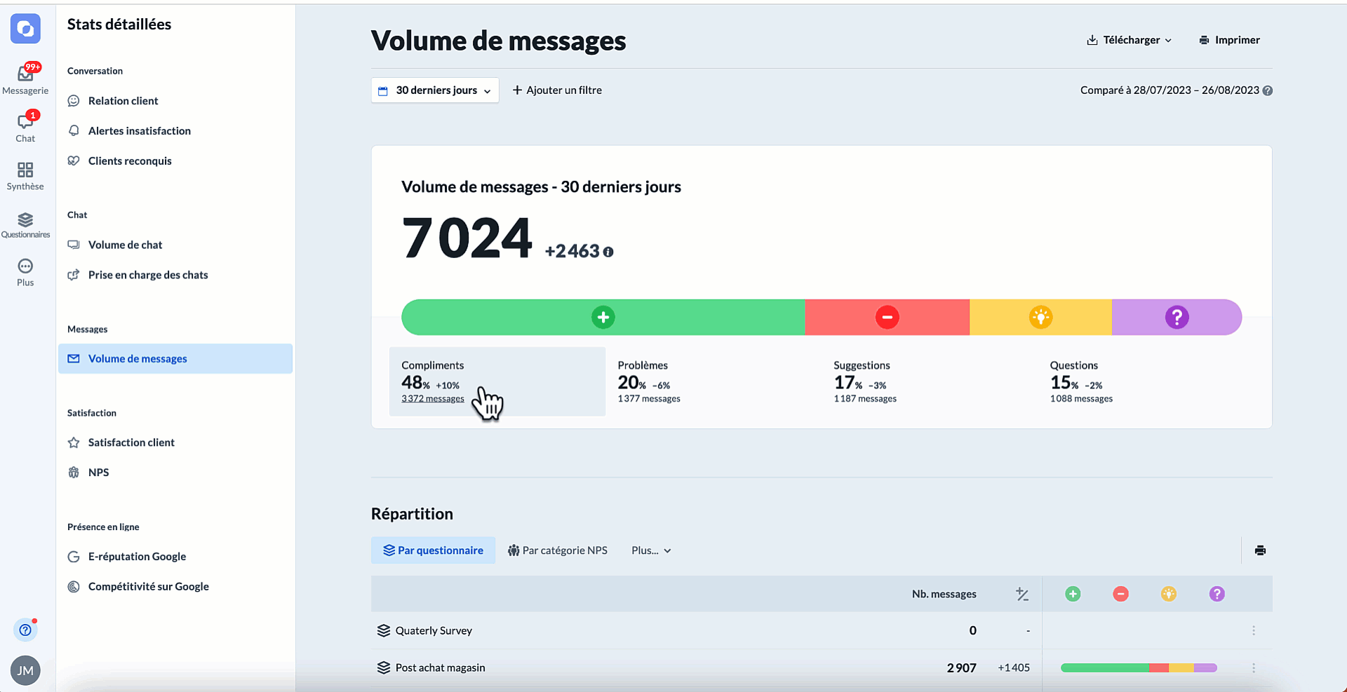 FAQ_MSG_FR_PC