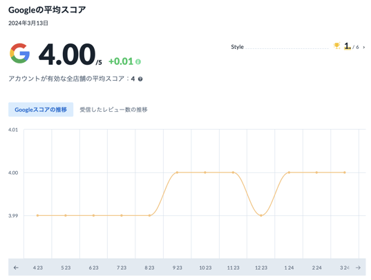 スクリーンショット 2024-03-13 16.00.56