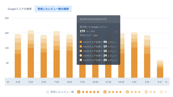 スクリーンショット 2024-03-13 16.01.52