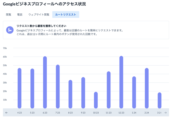 スクリーンショット 2024-03-13 16.02.19