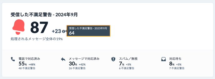 スクリーンショット 2024-11-12 13.36.29
