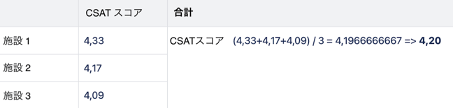 スクリーンショット 2024-11-27 19.10.31