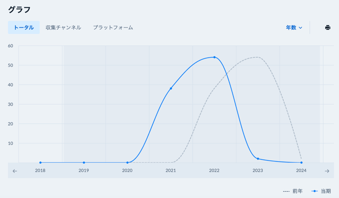 スクリーンショット 2024-12-02 17.46.18
