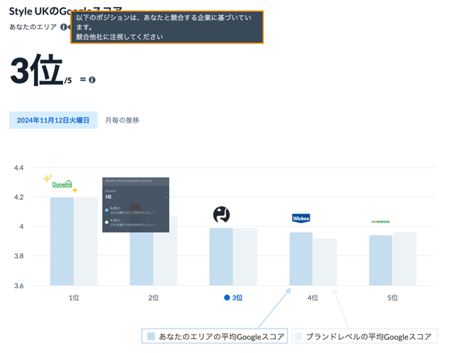 スクリーンショット 2024-11-12 13.01.17