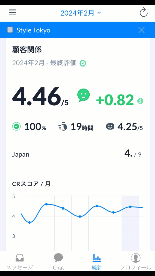 Statistics on mobile application3