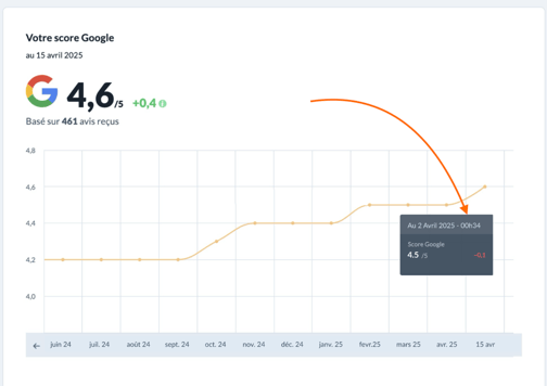 Screenshot 2025-09-30 at 17.34.39