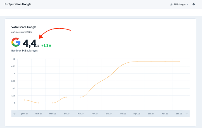 Screenshot 2025-12-01 at 14.21.57