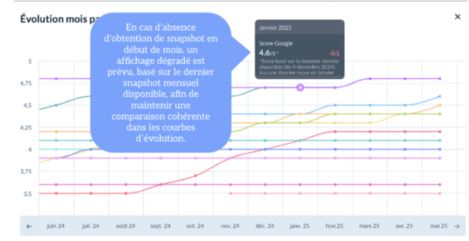 Screenshot 2025-12-01 at 18.07.54