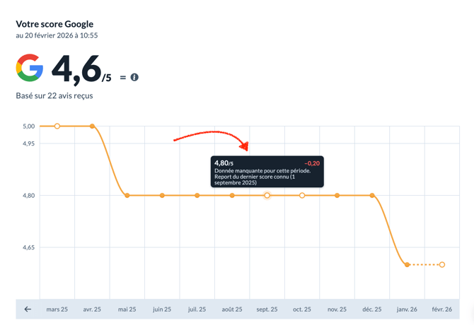 Screenshot 2026-02-20 at 16.50.45