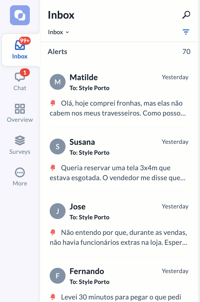 Understanding your inbox