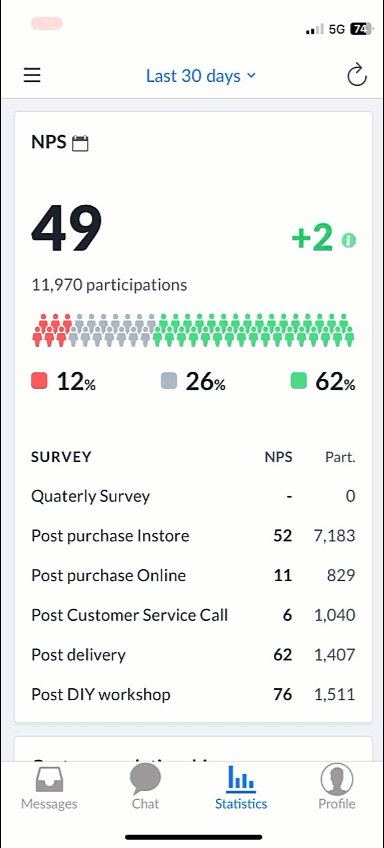 stats mobile EN 2 filter